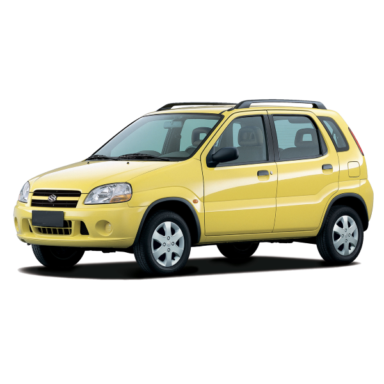 IGNIS 2003-2010