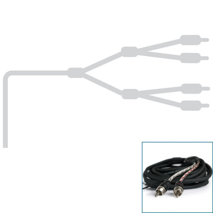 Signal Cable - Connection BT4 250