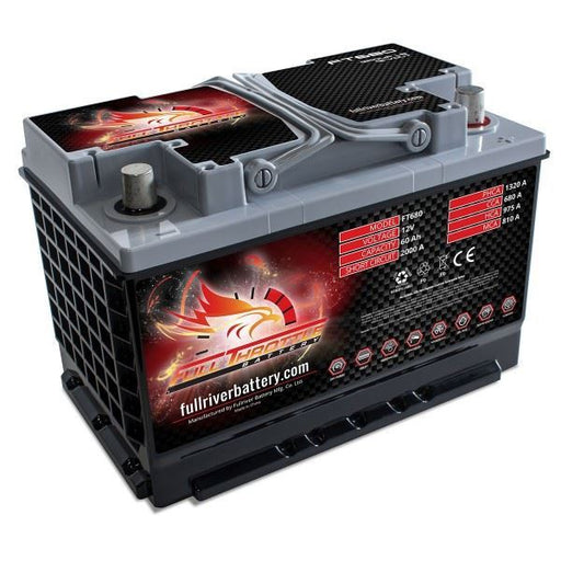 Battery - Fullriver FT680 48