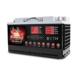 Battery - Fullriver FT890 49
