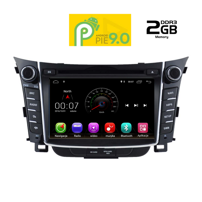 IQ-AN8156M_GPS