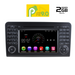 IQ-AN8213M_GPS