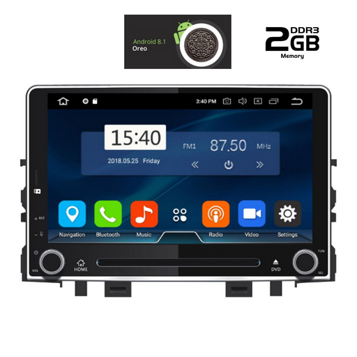 IQ-AN8506_GPS