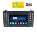 IQ-AN9096_GPS