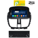 IQ-AN9207_GPS