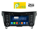 IQ-AN9353_GPS