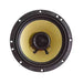 Beyond the RF-One RF652
