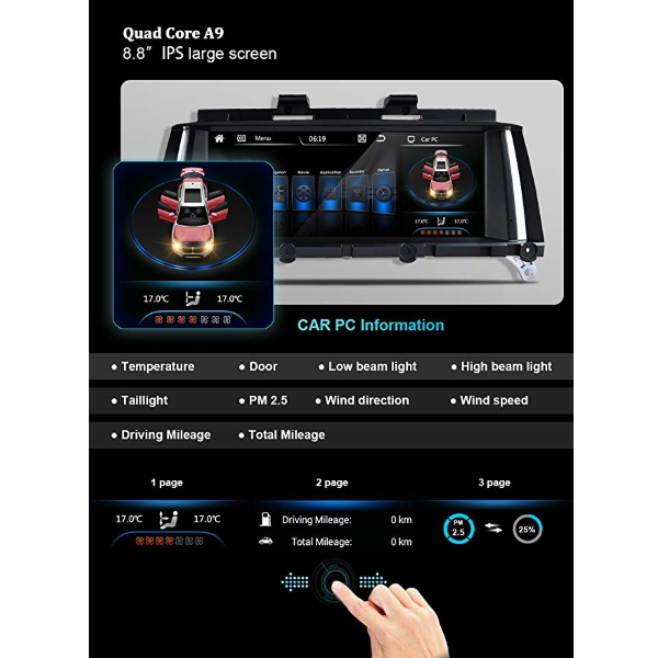 IQ-AN4105_GPS